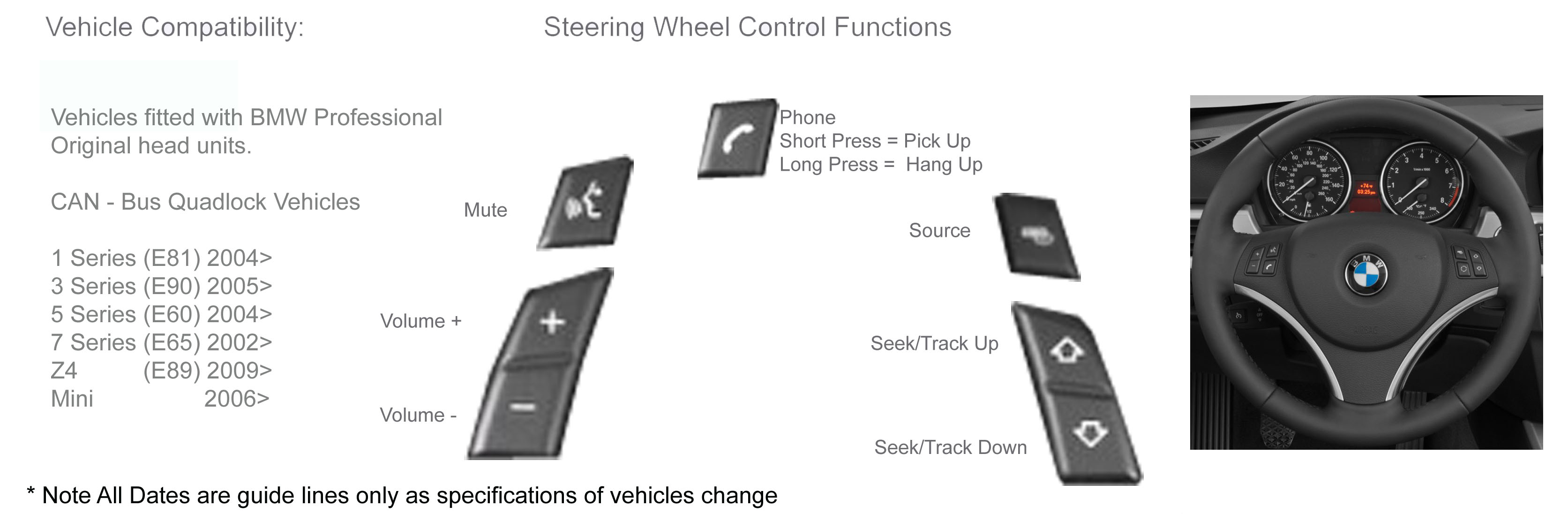 Инструкция поможет быстро и правильно подключить адаптер рулевого управления Connects2 CTBM005.2-1 для BMW  